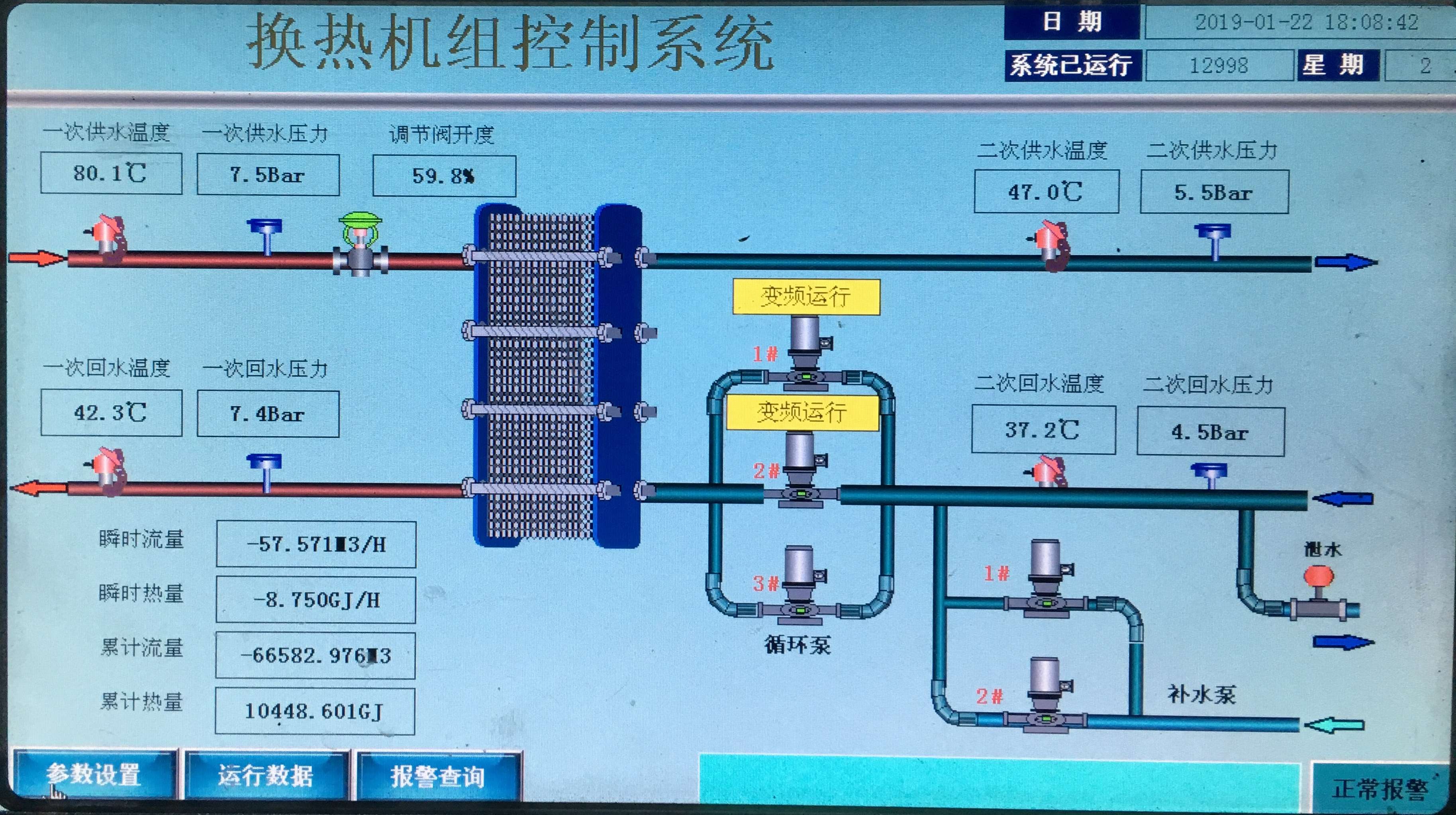 遠傳監控組態圖(圖1)